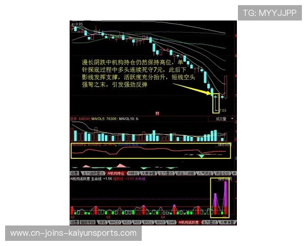 国王全线崩盘!第二节被一波流带走悬念 国王全线崩盘!第二节被一波流带走悬念