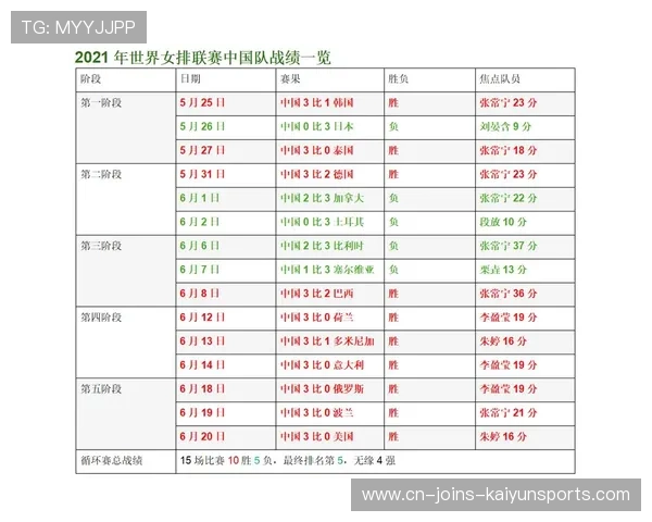 奥运备战突发丑闻,国家队紧急自查 奥运备战突发丑闻,国家队紧急自查