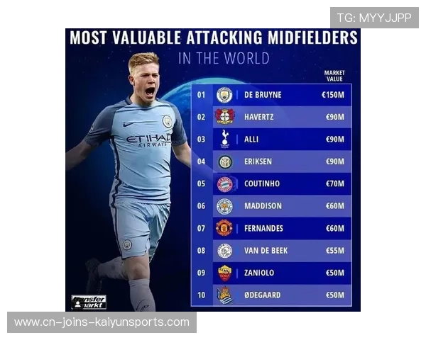 巴黎追德布劳内式进攻骨干,探索如何打造现代足球的攻击引擎 巴黎追德布劳内式进攻骨干,探索如何打造现代足球的攻击引擎