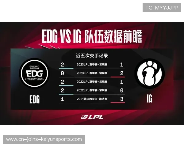 LPL惨败后震荡来袭：四大豪门将全面重组？